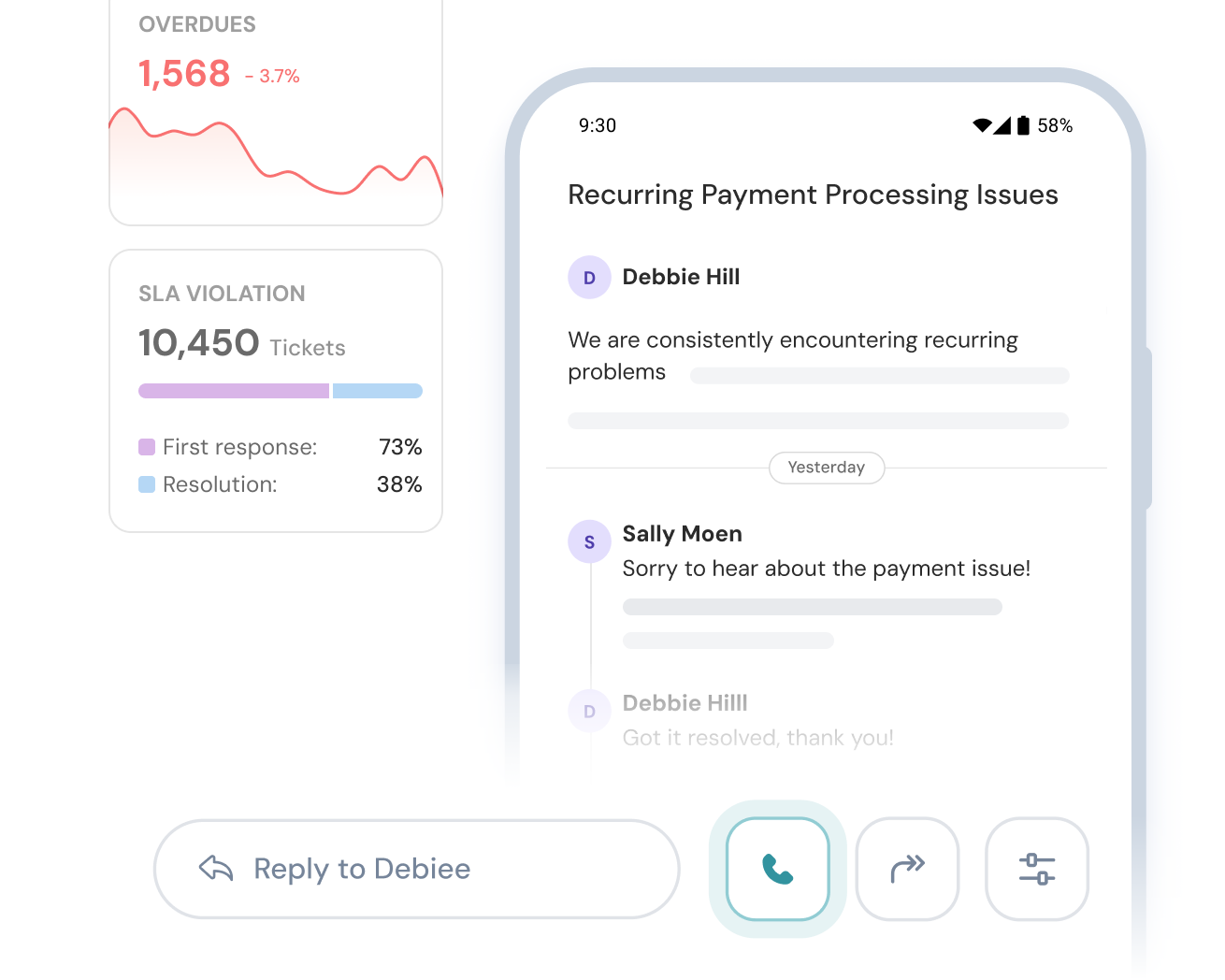 Frontline di SurveySparrow