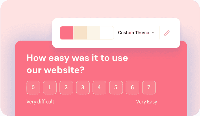 Sondaggi curati nel design