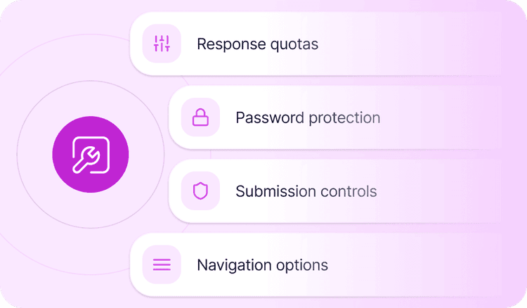 Configurazioni Sondaggio