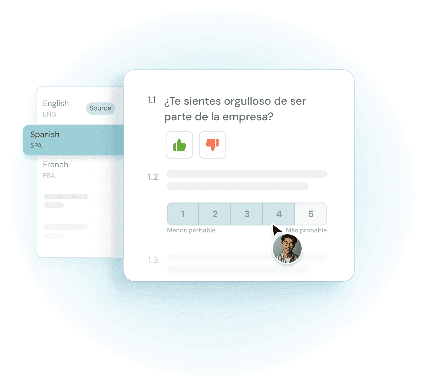 Abbatti le barriere linguistiche per feedback onesto e inclusivo