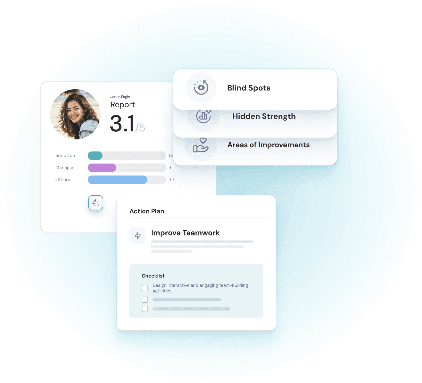 Sblocca il potenziale con insight personalizzati